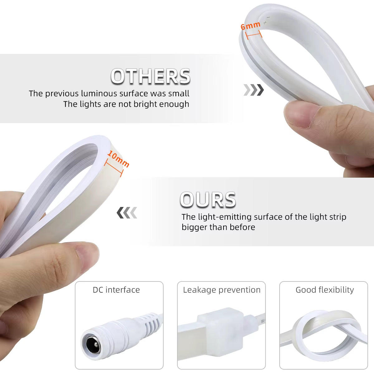 1M-5M Zigbee 3.0 LED Strip DC 12V Linear Dimmable Neon Tape RA90 320Leds/M for Tuya App Control Alexa Goolgle Voice