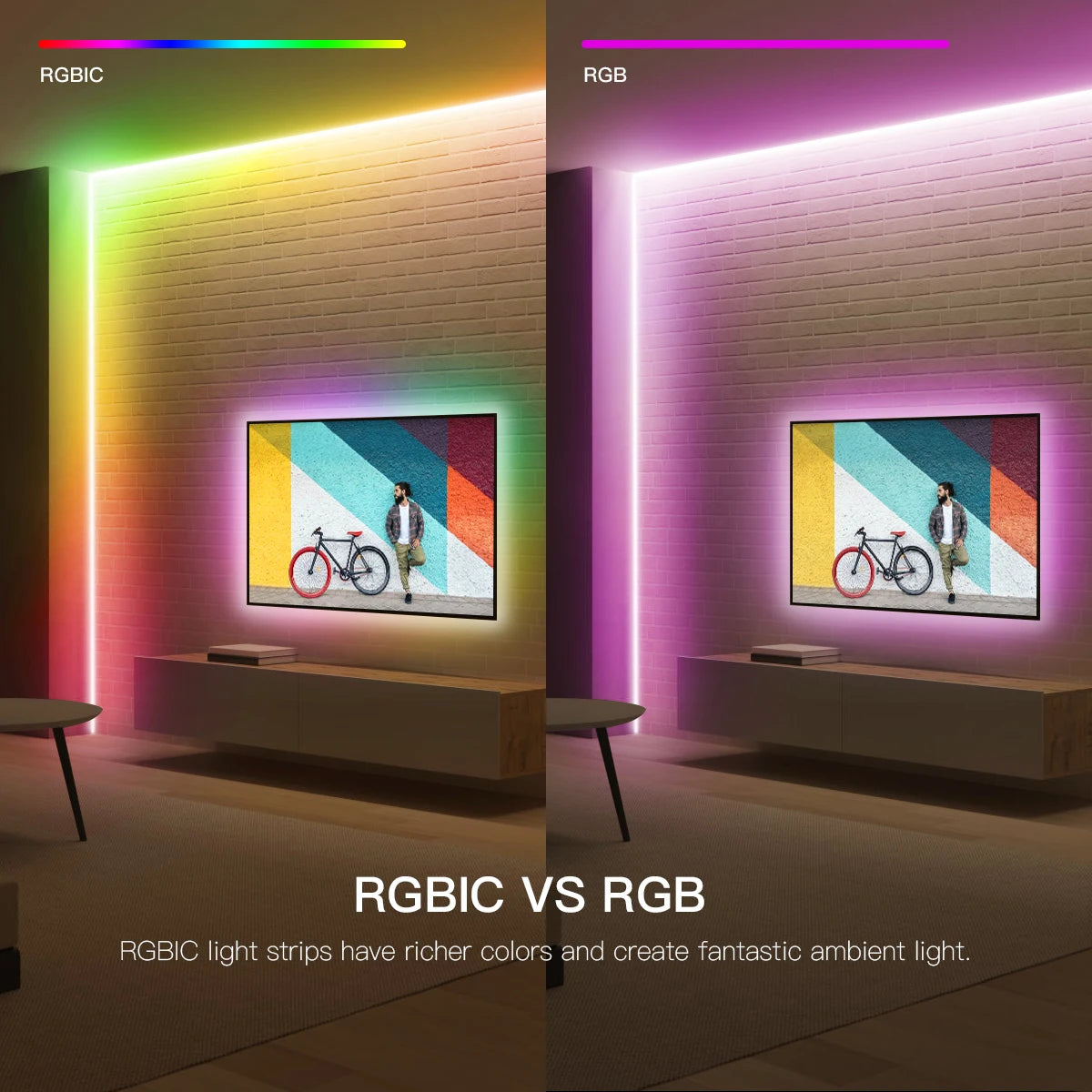 WS2811 Addressable SPI Dream Color LED Strip Light 576Leds/M FCOB RGBIC Flexible WS2812B COB Ribbon 10Mm 12V Led Lights RA90