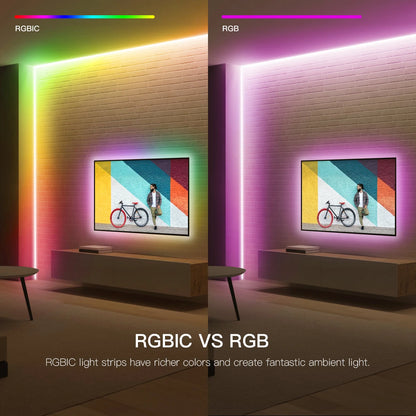 WS2811 Addressable SPI Dream Color LED Strip Light 576Leds/M FCOB RGBIC Flexible WS2812B COB Ribbon 10Mm 12V Led Lights RA90